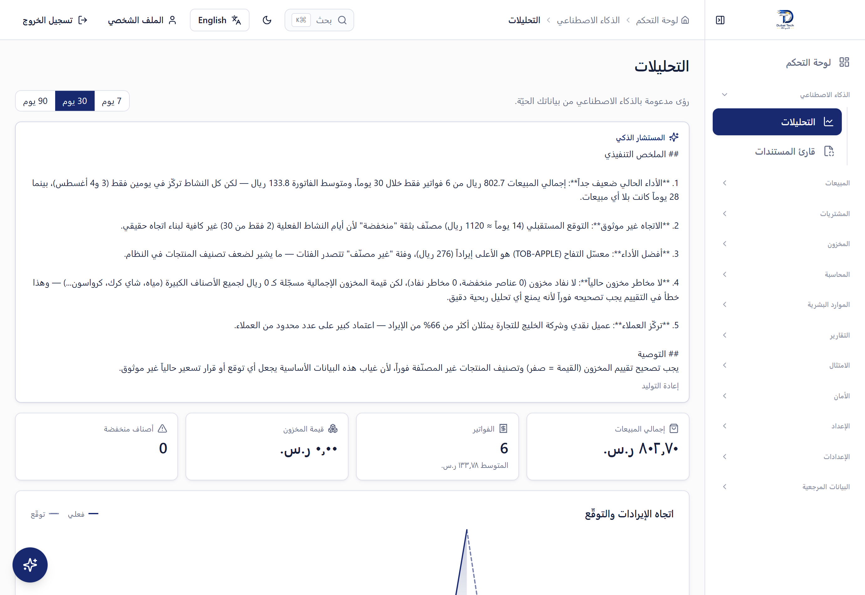 AI advisor briefing